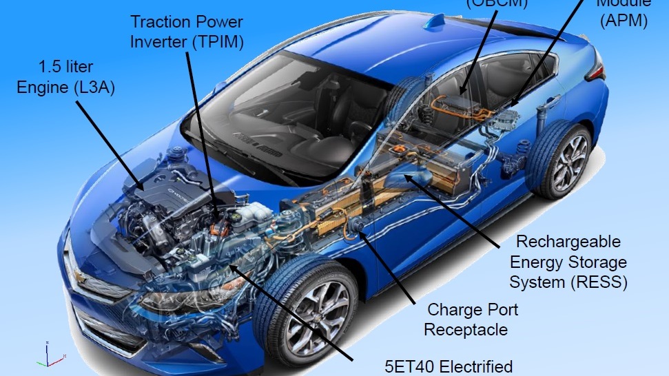 Volt Manuals Australia